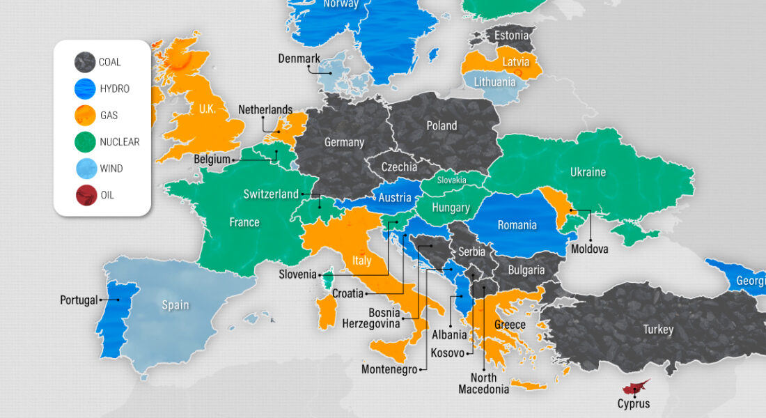 Europe’s Biggest Sources of Electricity by Country